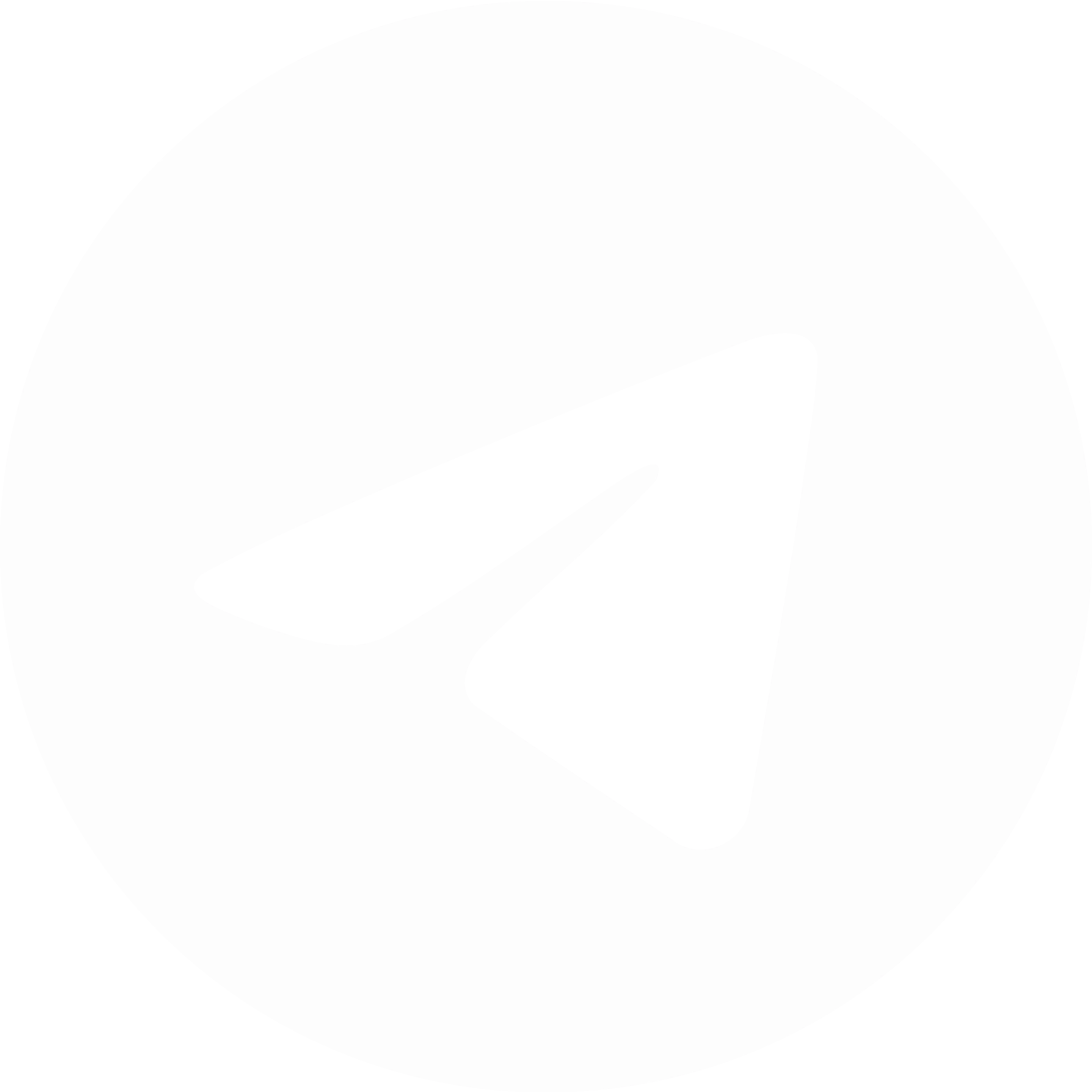 Telegram канал АО Новый Регистратор